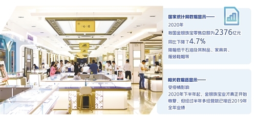 珠宝品牌如何焕发光彩 彩宝制品的魅力探寻